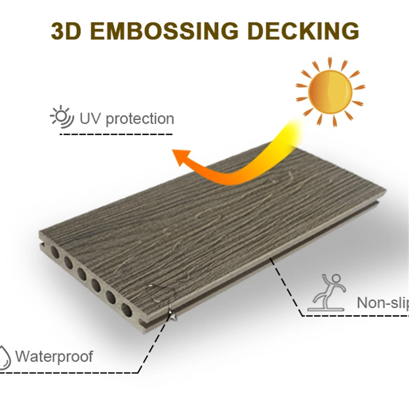 Ce-Fire-Resistant-Outdoor-WPC-Flooring-Board-for-Swimming-Pool (1)